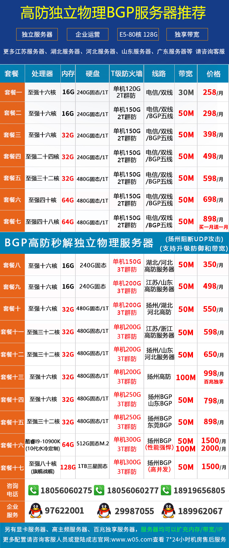 xunibaobeixiangqingtu.jpg