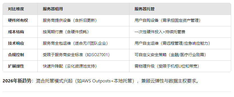 69c5e87c5ef92.png QQ20260327-101604.png